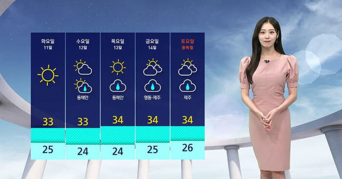 관련 이미지